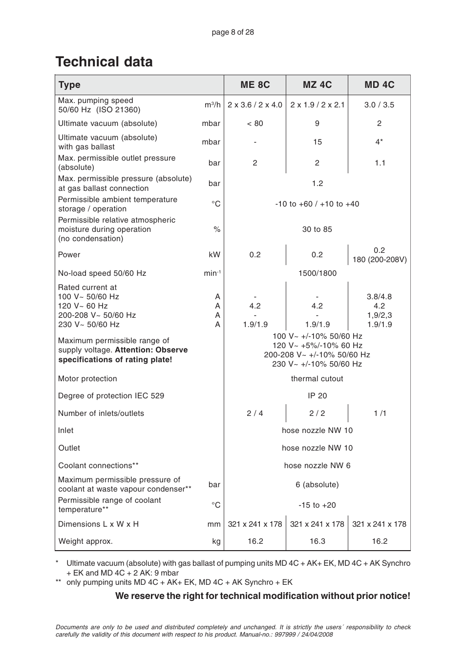 Technical data | VACUUBRAND MZ 4C User Manual | Page 8 / 28