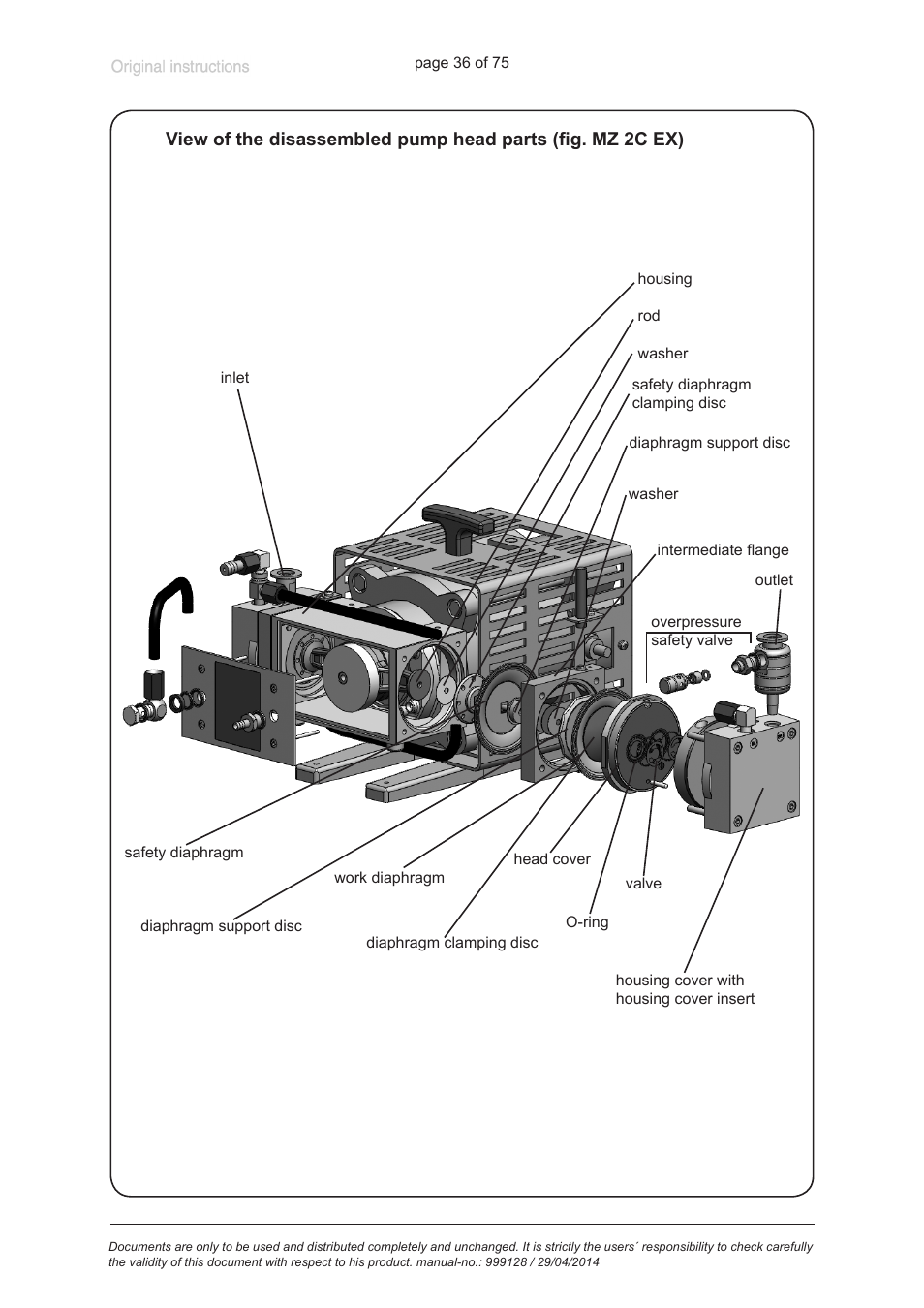 VACUUBRAND MZ 2C EX +IK+EK User Manual | Page 36 / 75
