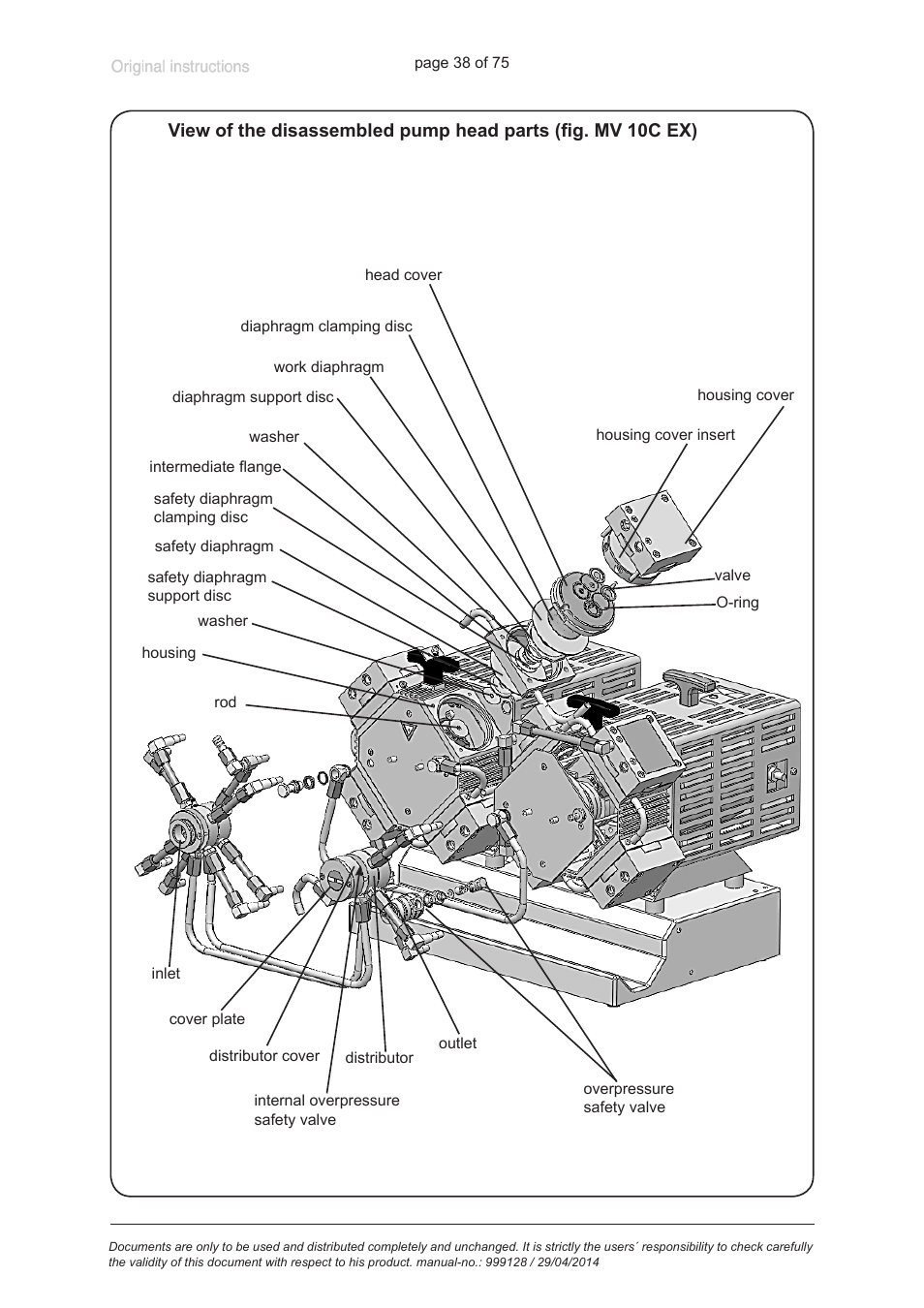 VACUUBRAND MZ 2C EX +IK+EK User Manual | Page 38 / 75