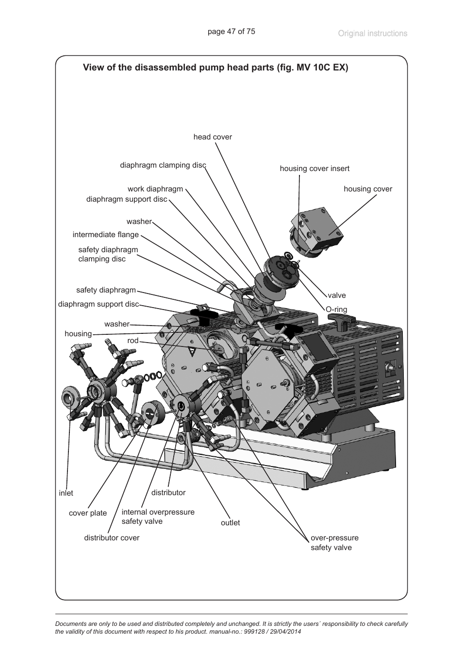 VACUUBRAND MZ 2C EX +IK+EK User Manual | Page 47 / 75