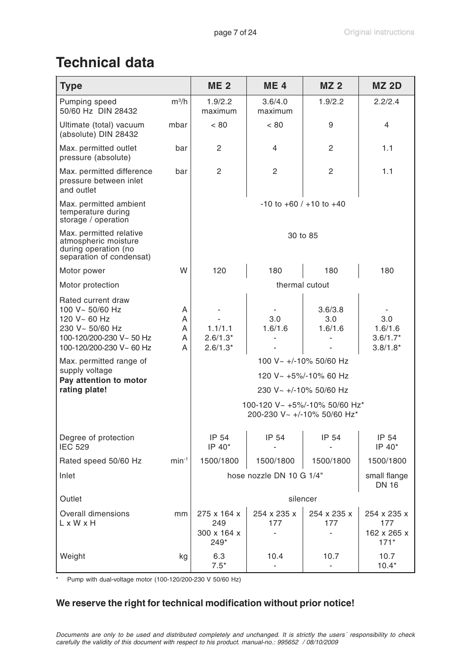 Technical data | VACUUBRAND MZ 2D User Manual | Page 7 / 24