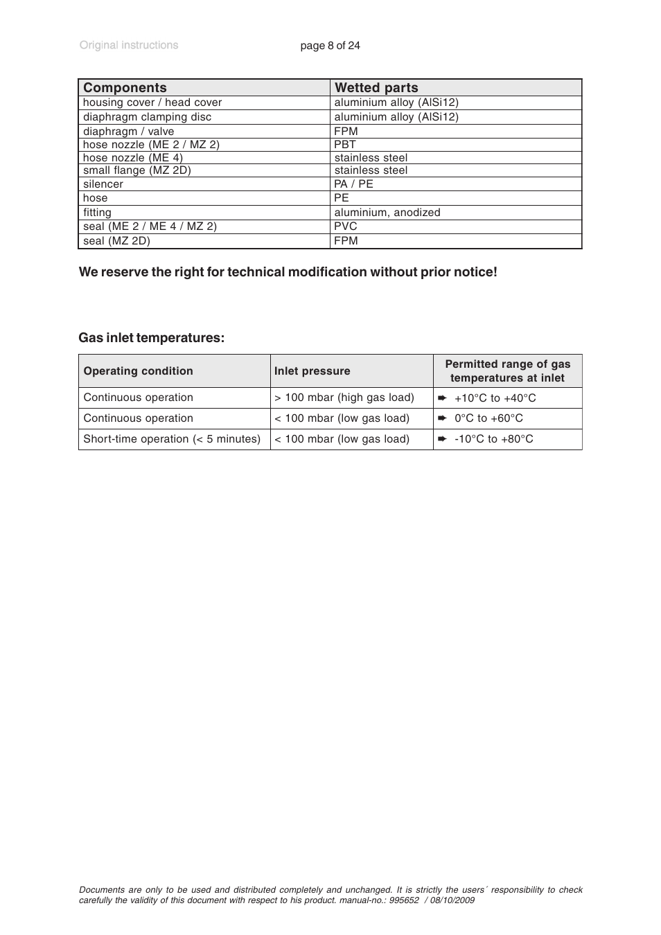 VACUUBRAND MZ 2D User Manual | Page 8 / 24