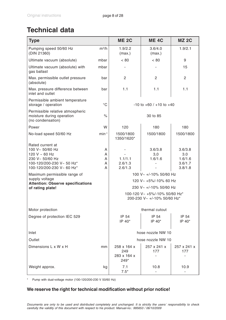 Technical data | VACUUBRAND MZ 2C +AK+EK User Manual | Page 8 / 28