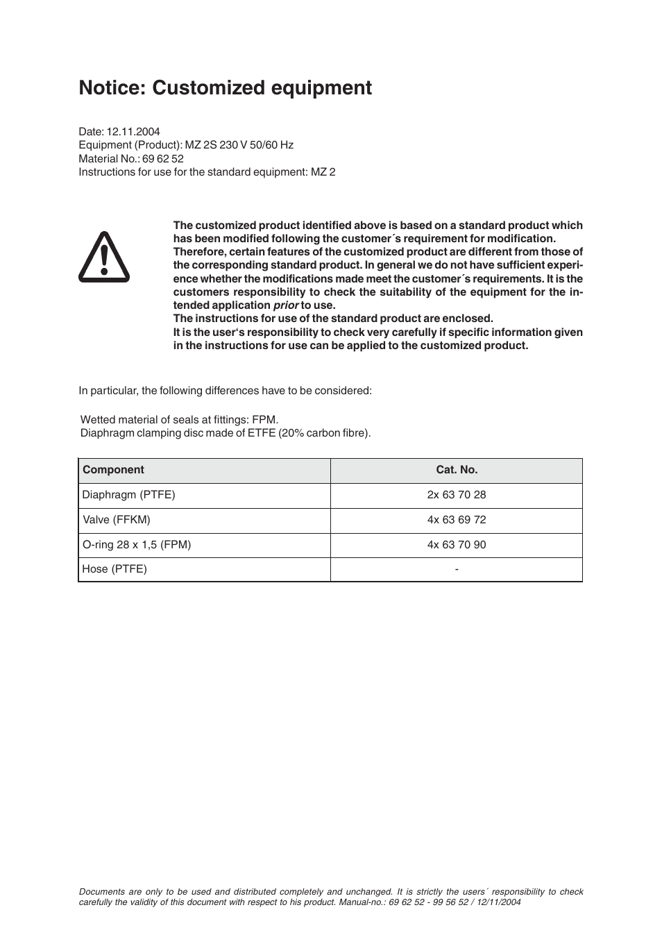 Notice: customized equipment | VACUUBRAND MZ 2S User Manual | Page 3 / 28