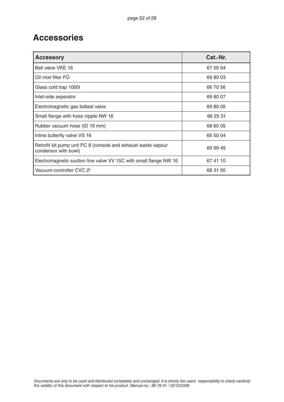 Accessories | VACUUBRAND RC 5 User Manual | Page 22 / 28