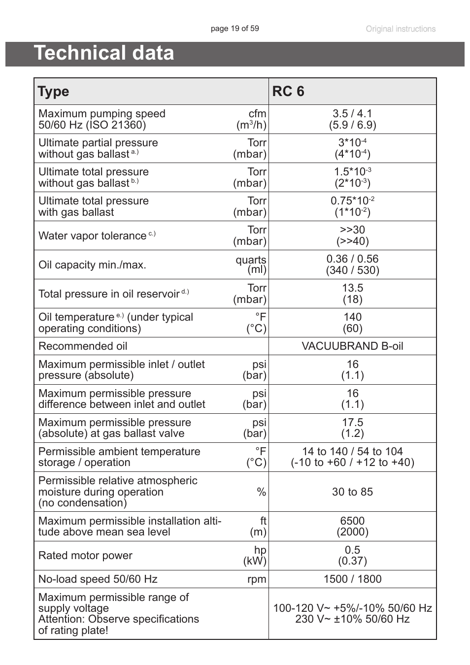 Technical data, Pg. 19), Type rc 6 | VACUUBRAND RC 6 User Manual | Page 19 / 59