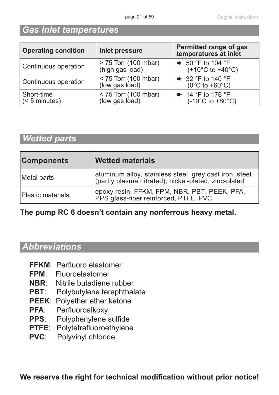 Gas inlet temperatures, Wetted parts, Abbreviations | VACUUBRAND RC 6 User Manual | Page 21 / 59