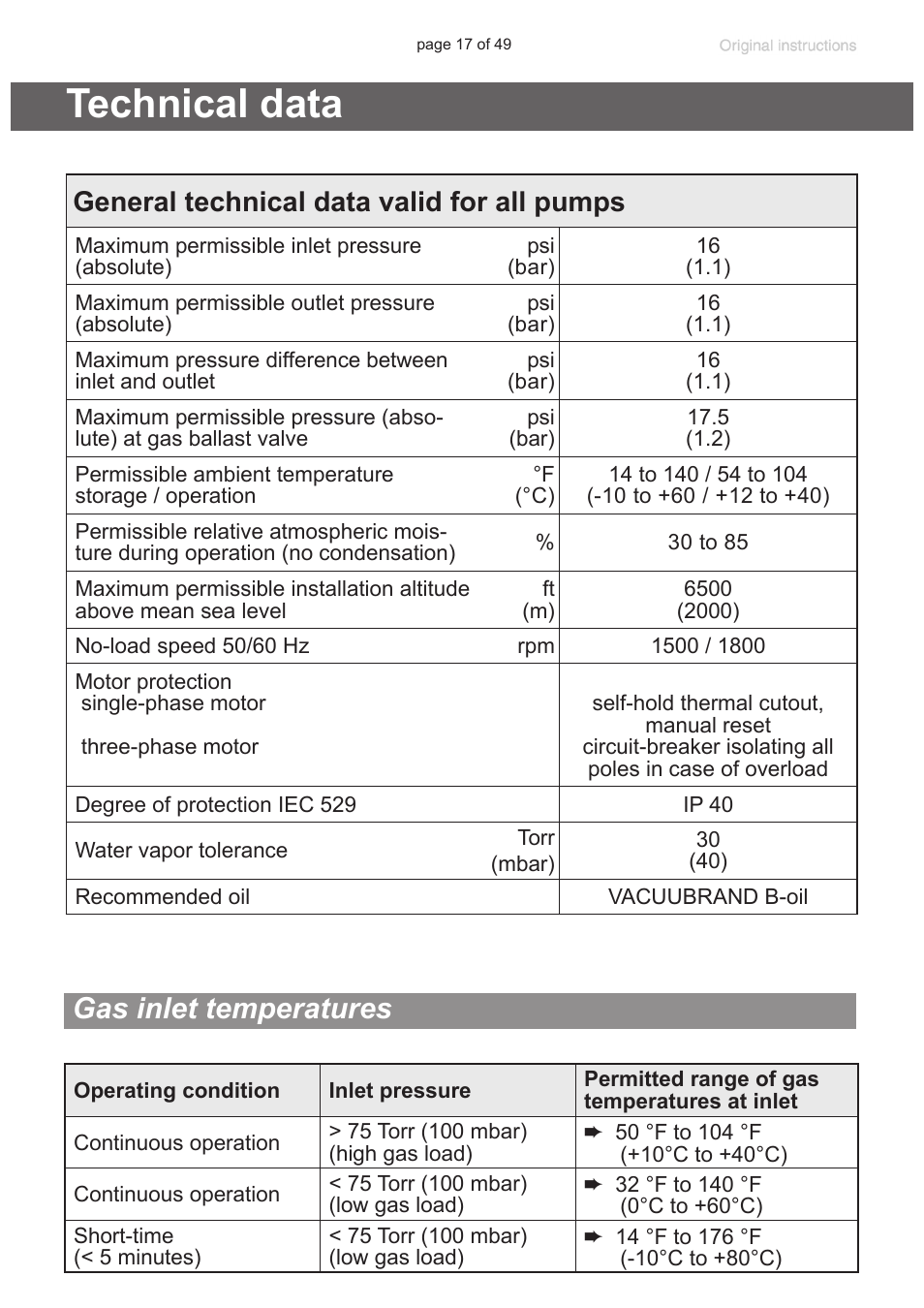 Technical data, General technical data valid for all pumps, Gas inlet temperatures | Ture (see “technical data”, pg. 17) | VACUUBRAND RZ 9 User Manual | Page 17 / 49