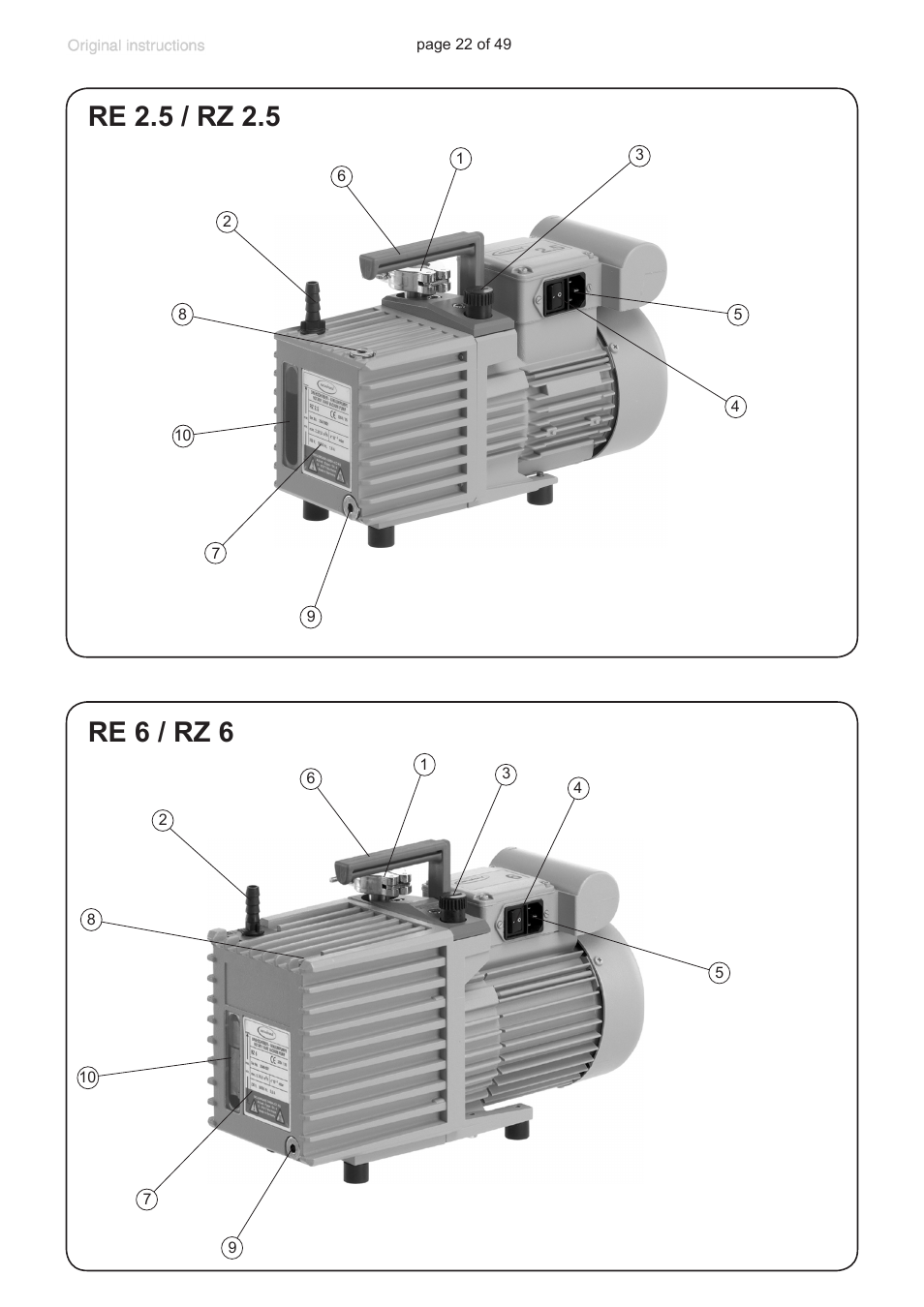 Re 2.5 / rz 2.5, Re 6 / rz 6 | VACUUBRAND RZ 9 User Manual | Page 22 / 49