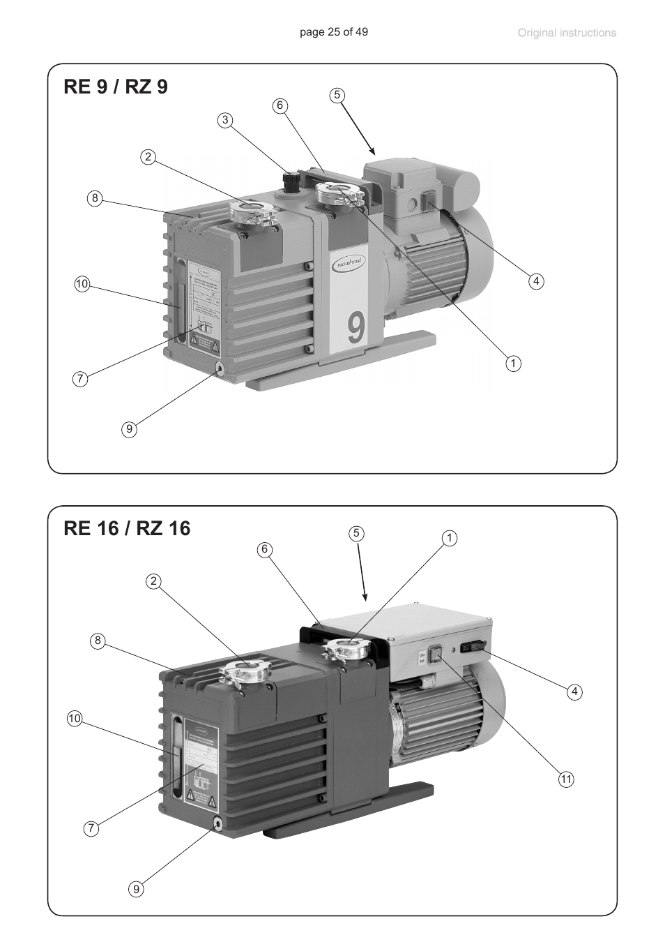 VACUUBRAND RZ 9 User Manual | Page 25 / 49