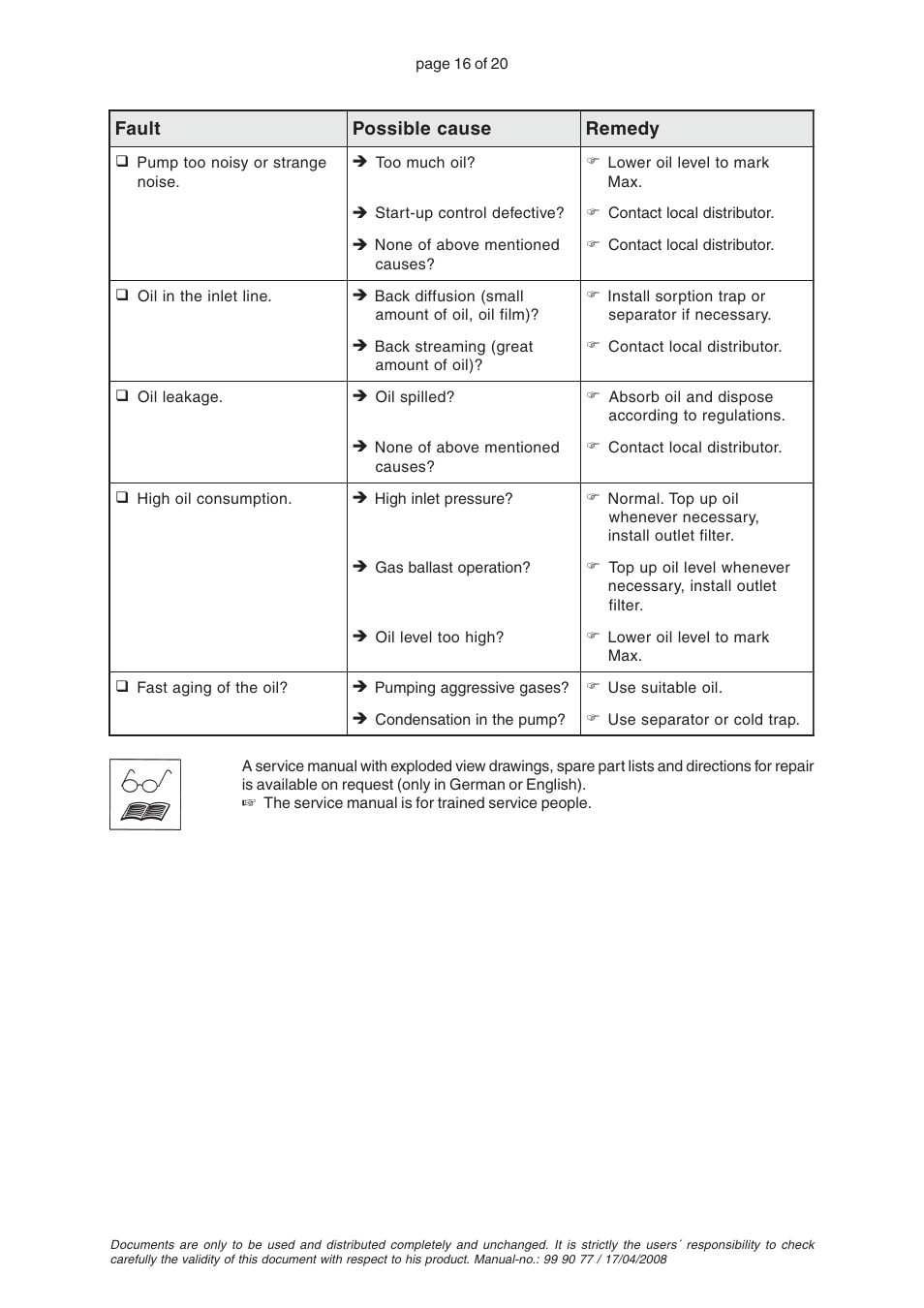 VACUUBRAND RZ 8 User Manual | Page 16 / 20