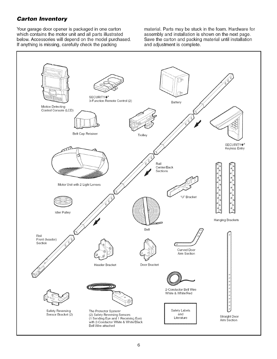 Carton inventory | Craftsman 139.53918d User Manual | Page 6 / 79