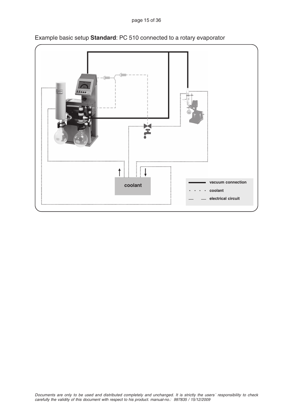 Page 15 of 36, Coolant | VACUUBRAND CVC 2II User Manual | Page 15 / 36