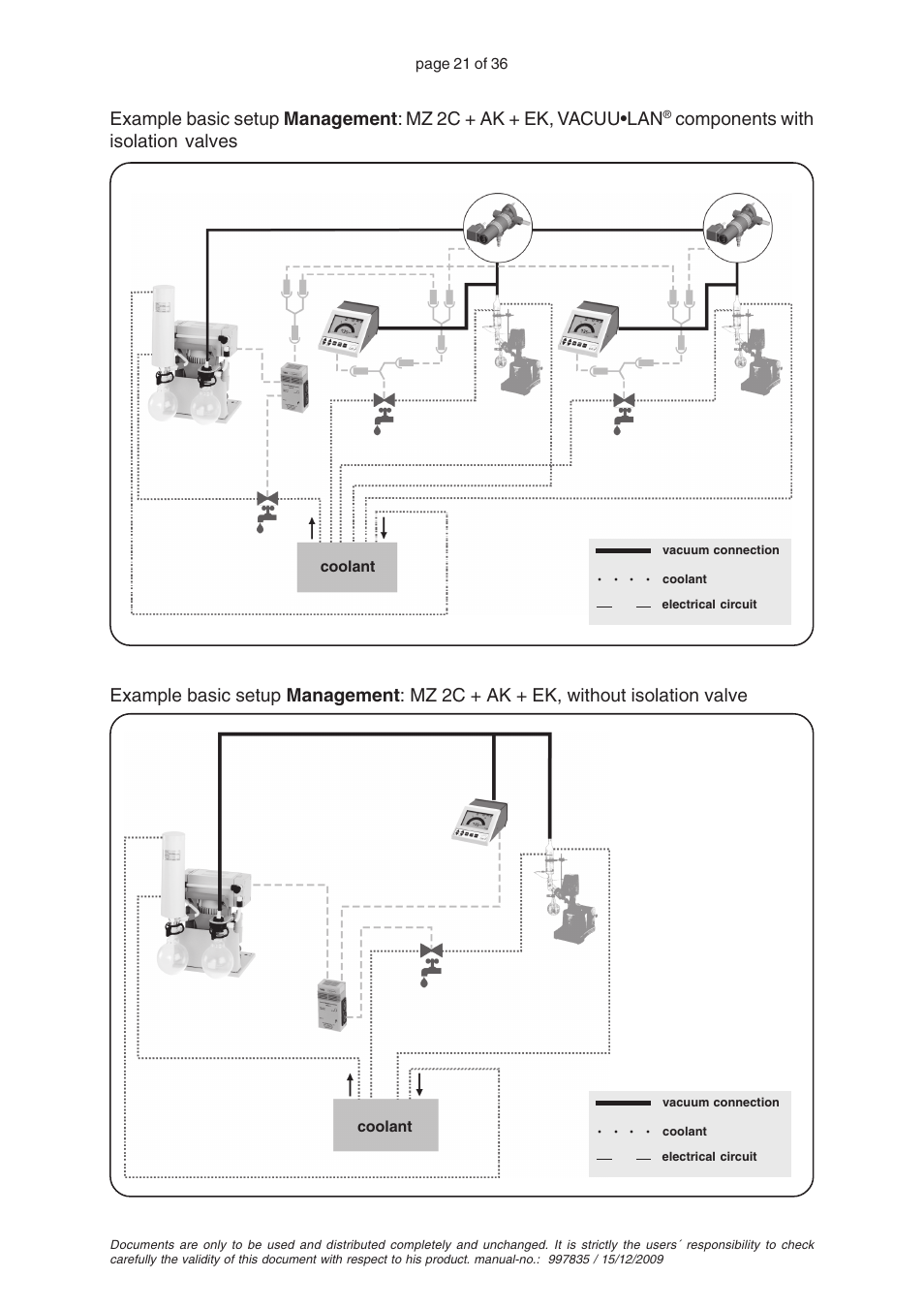 Components with isolation valves, Page 21 of 36, Coolant | VACUUBRAND CVC 2II User Manual | Page 21 / 36