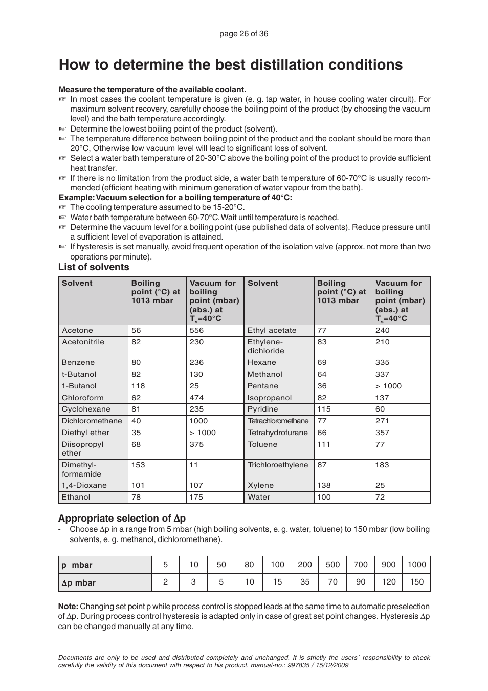 How to determine the best distillation conditions | VACUUBRAND CVC 2II User Manual | Page 26 / 36