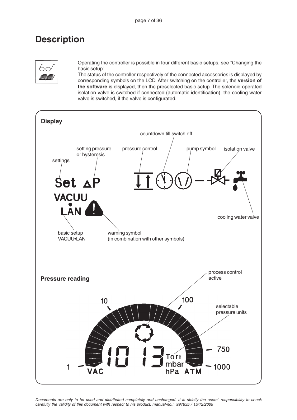 Description | VACUUBRAND CVC 2II User Manual | Page 7 / 36