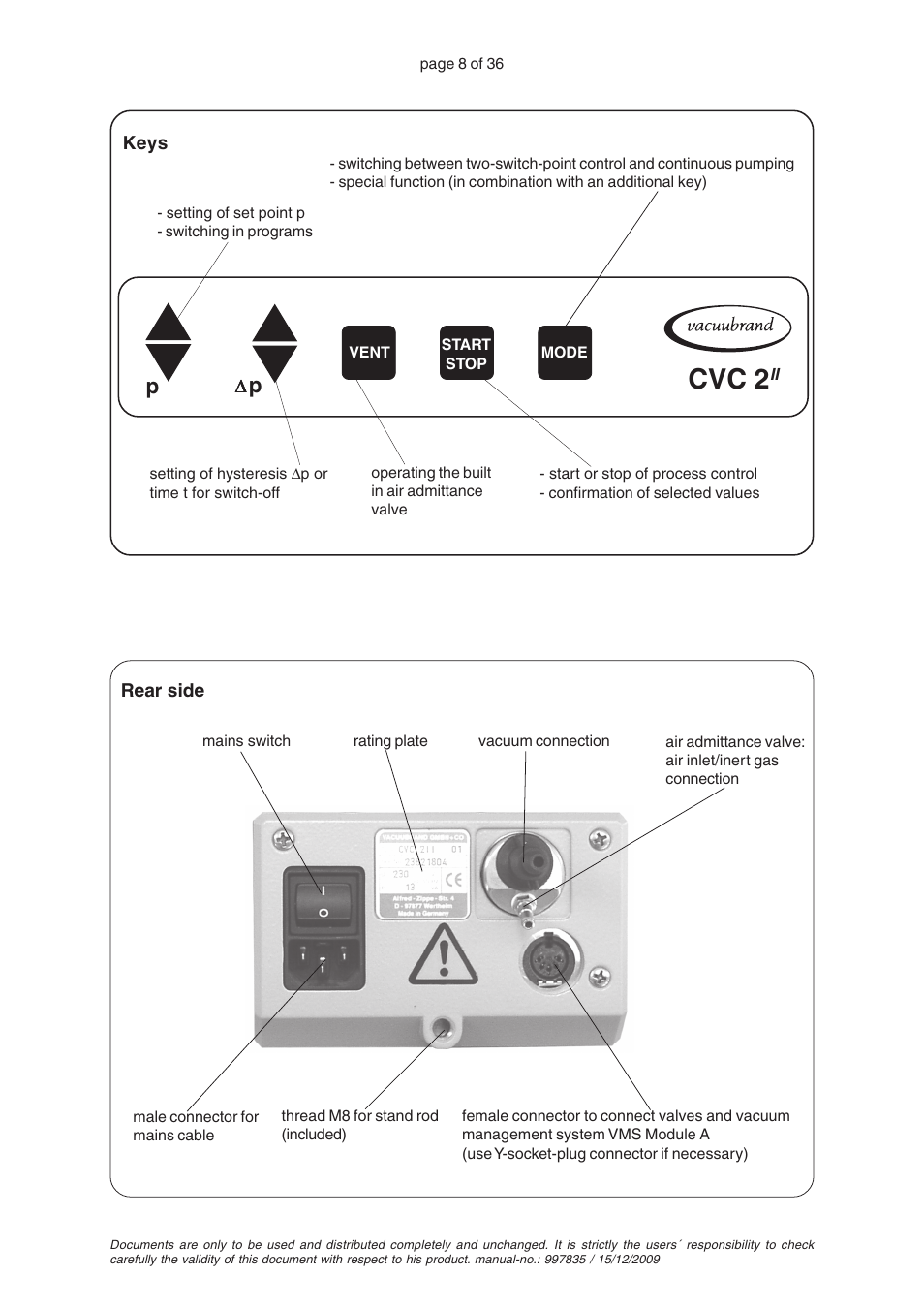 Cvc 2 | VACUUBRAND CVC 2II User Manual | Page 8 / 36
