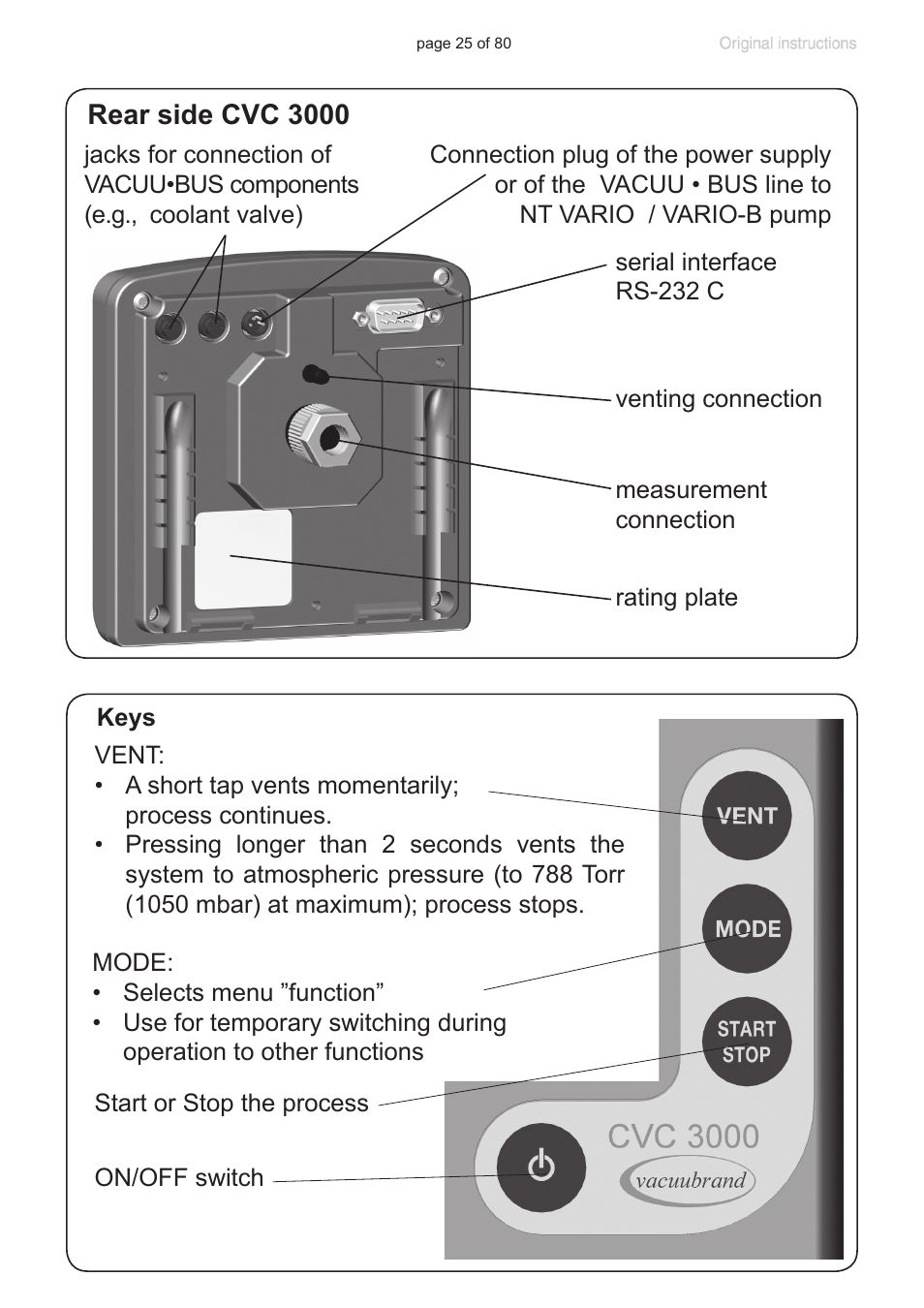 VACUUBRAND CVC 3000 User Manual | Page 25 / 80