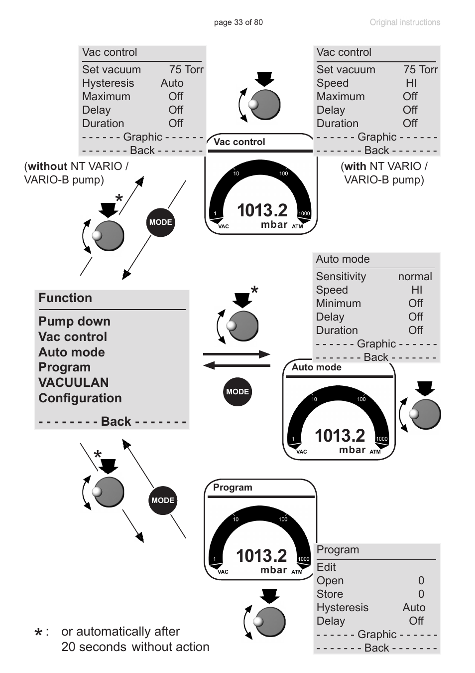 VACUUBRAND CVC 3000 User Manual | Page 33 / 80