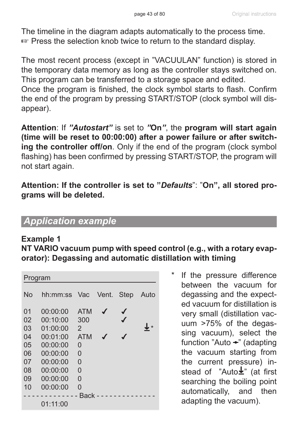 Application example | VACUUBRAND CVC 3000 User Manual | Page 43 / 80