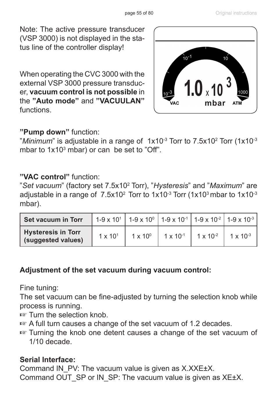 Mbar | VACUUBRAND CVC 3000 User Manual | Page 55 / 80