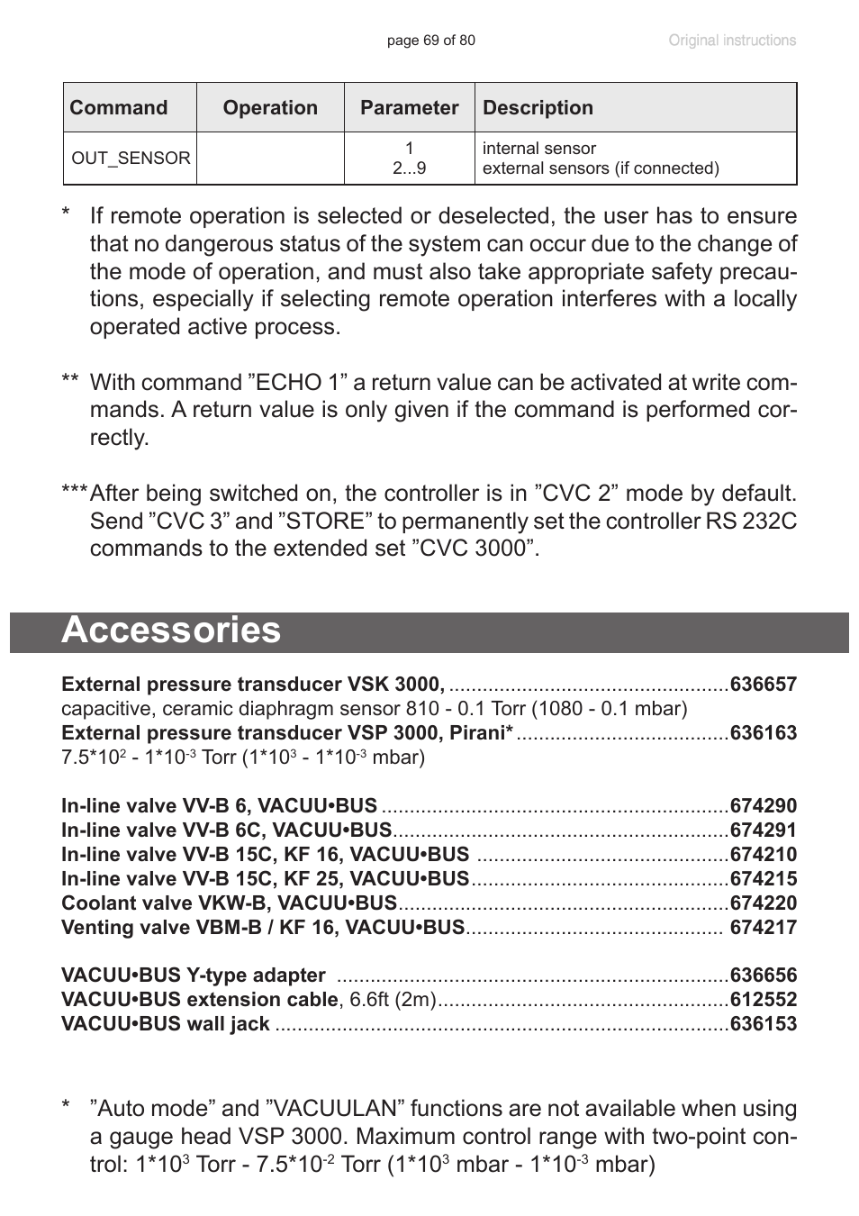 Accessories | VACUUBRAND CVC 3000 User Manual | Page 69 / 80
