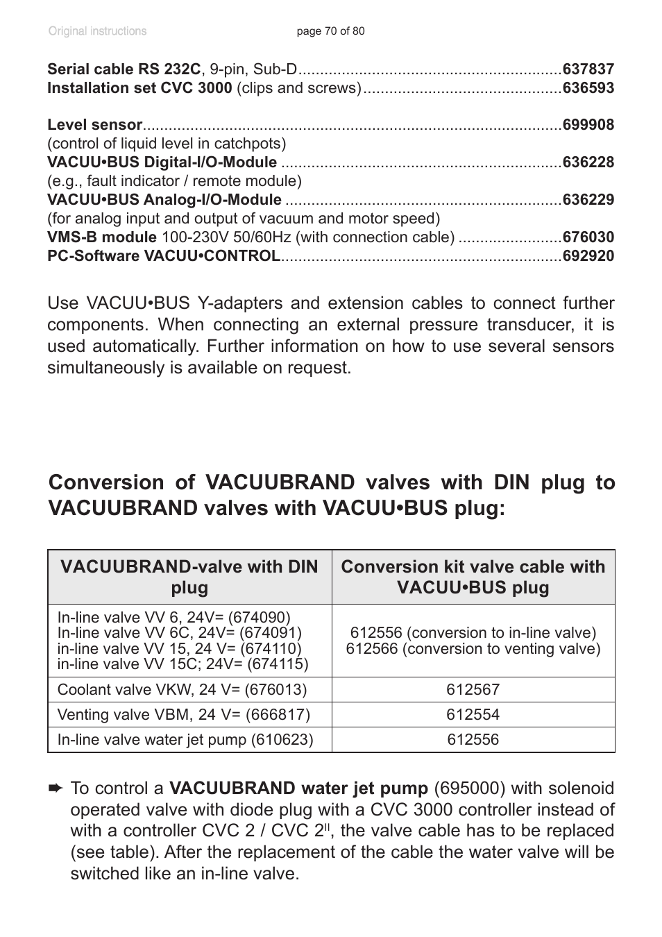 VACUUBRAND CVC 3000 User Manual | Page 70 / 80