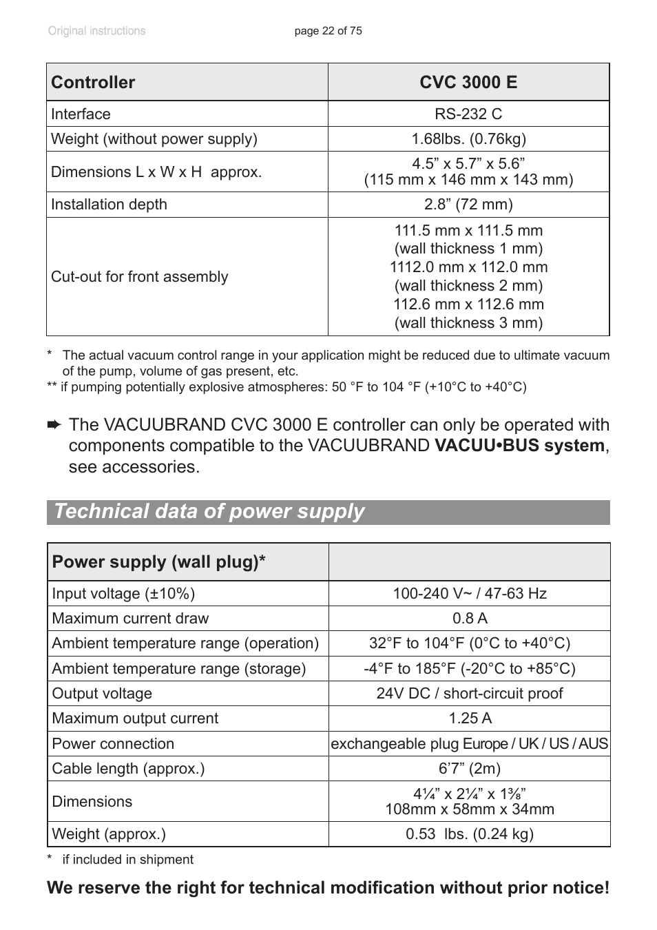 Technical data of power supply | VACUUBRAND CVC 3000 E User Manual | Page 22 / 75