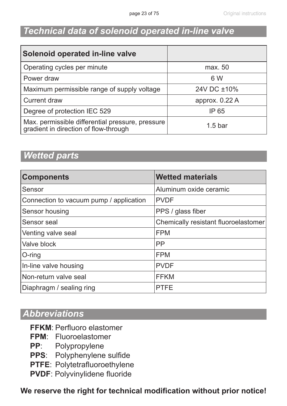 Technical data of solenoid operated in-line valve, Wetted parts, Abbreviations | Abbreviations wetted parts | VACUUBRAND CVC 3000 E User Manual | Page 23 / 75