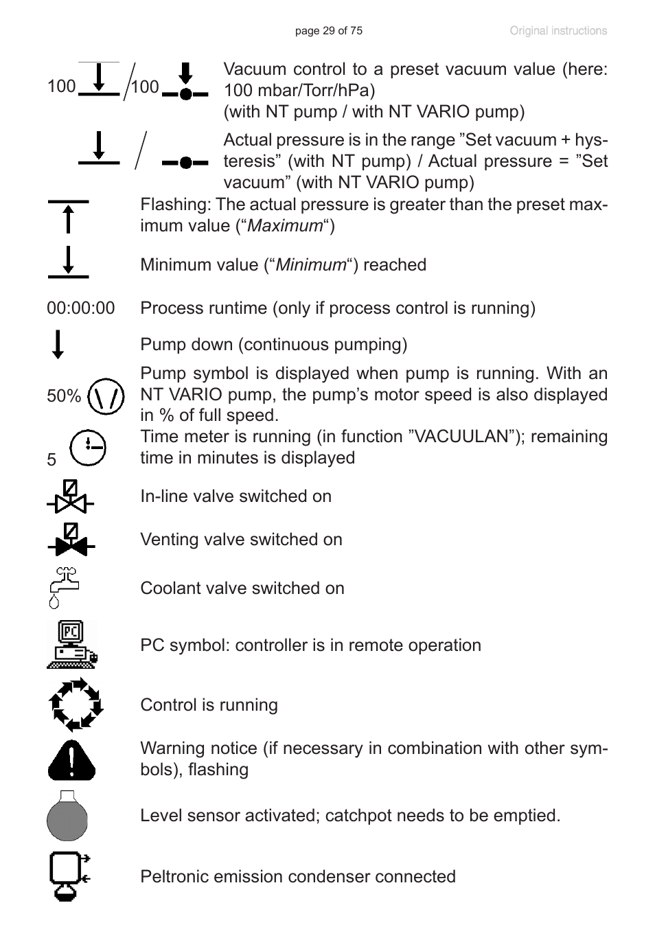 VACUUBRAND CVC 3000 E User Manual | Page 29 / 75