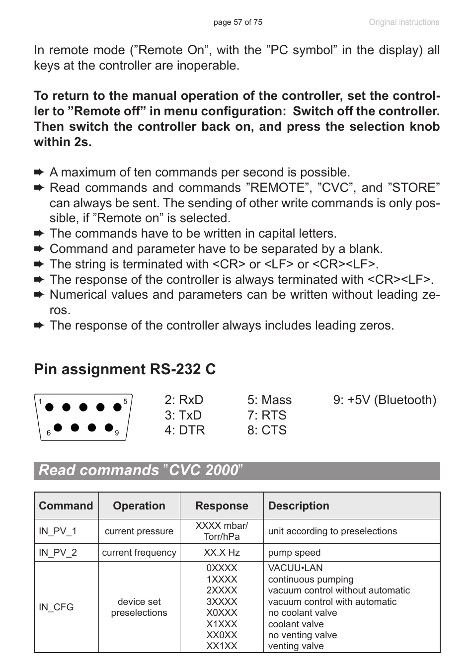 Read commands ”cvc 2000 | VACUUBRAND CVC 3000 E User Manual | Page 57 / 75