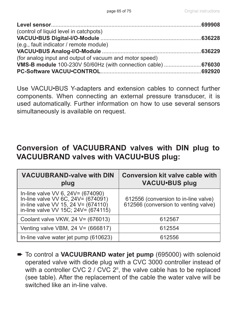 VACUUBRAND CVC 3000 E User Manual | Page 65 / 75