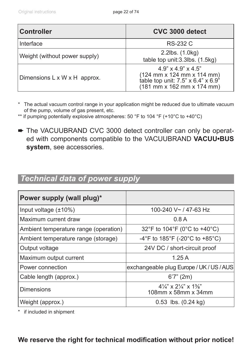 Technical data of power supply | VACUUBRAND CVC 3000 detect User Manual | Page 22 / 74