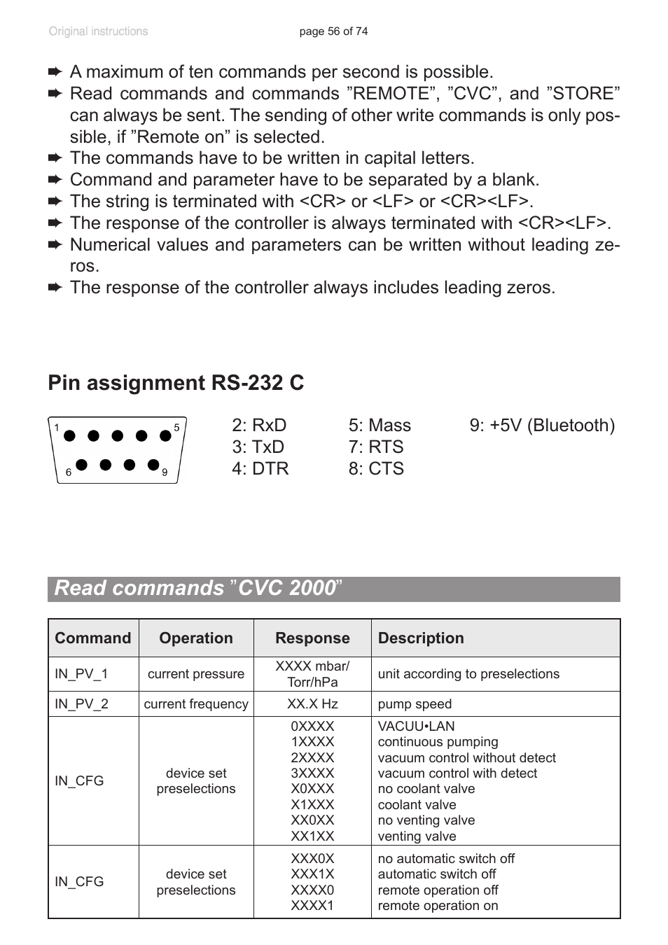Read commands ”cvc 2000 | VACUUBRAND CVC 3000 detect User Manual | Page 56 / 74