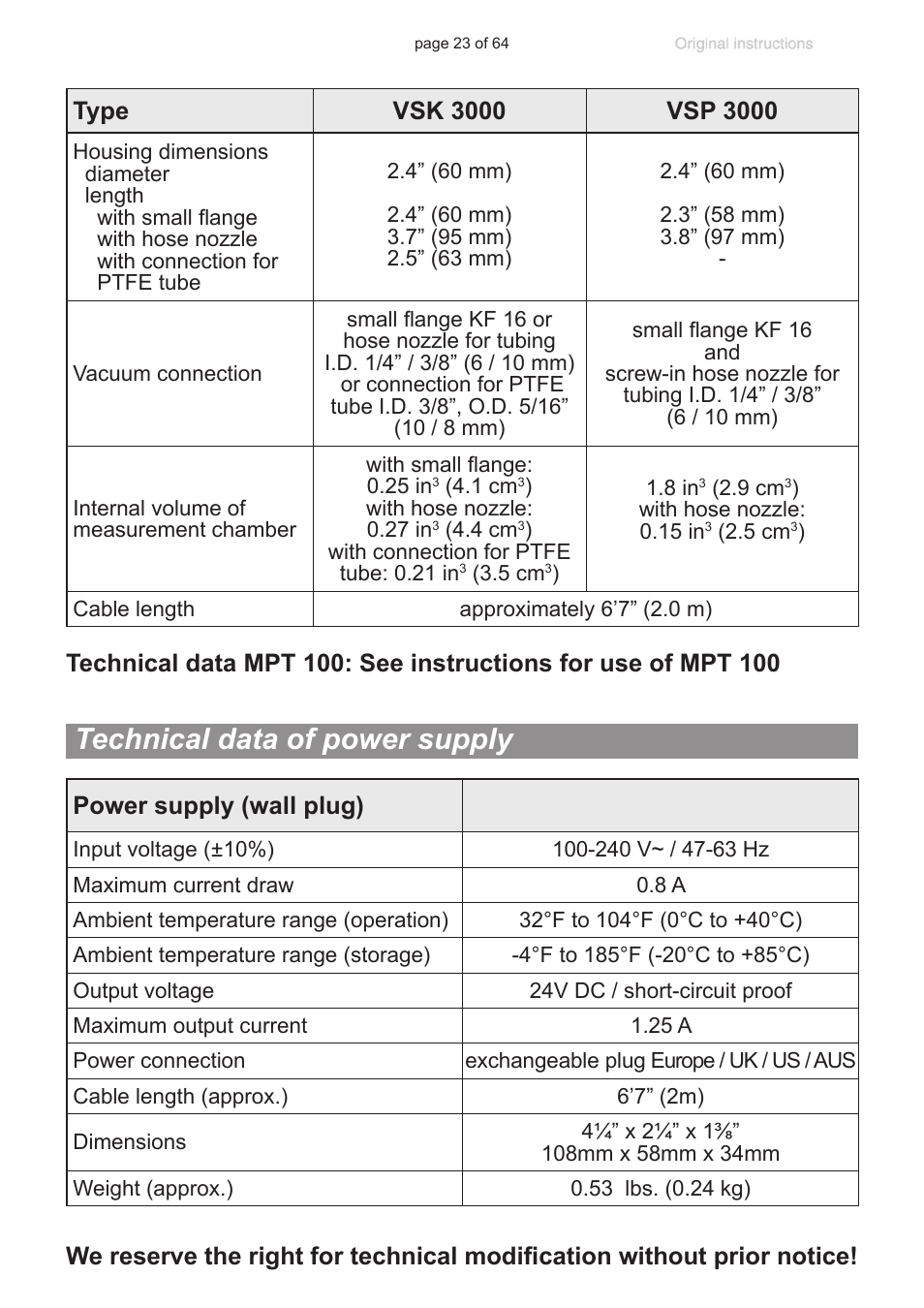 Wetted parts, Technical data of power supply, Power supply (wall plug) | VACUUBRAND DCP 3000 User Manual | Page 23 / 64