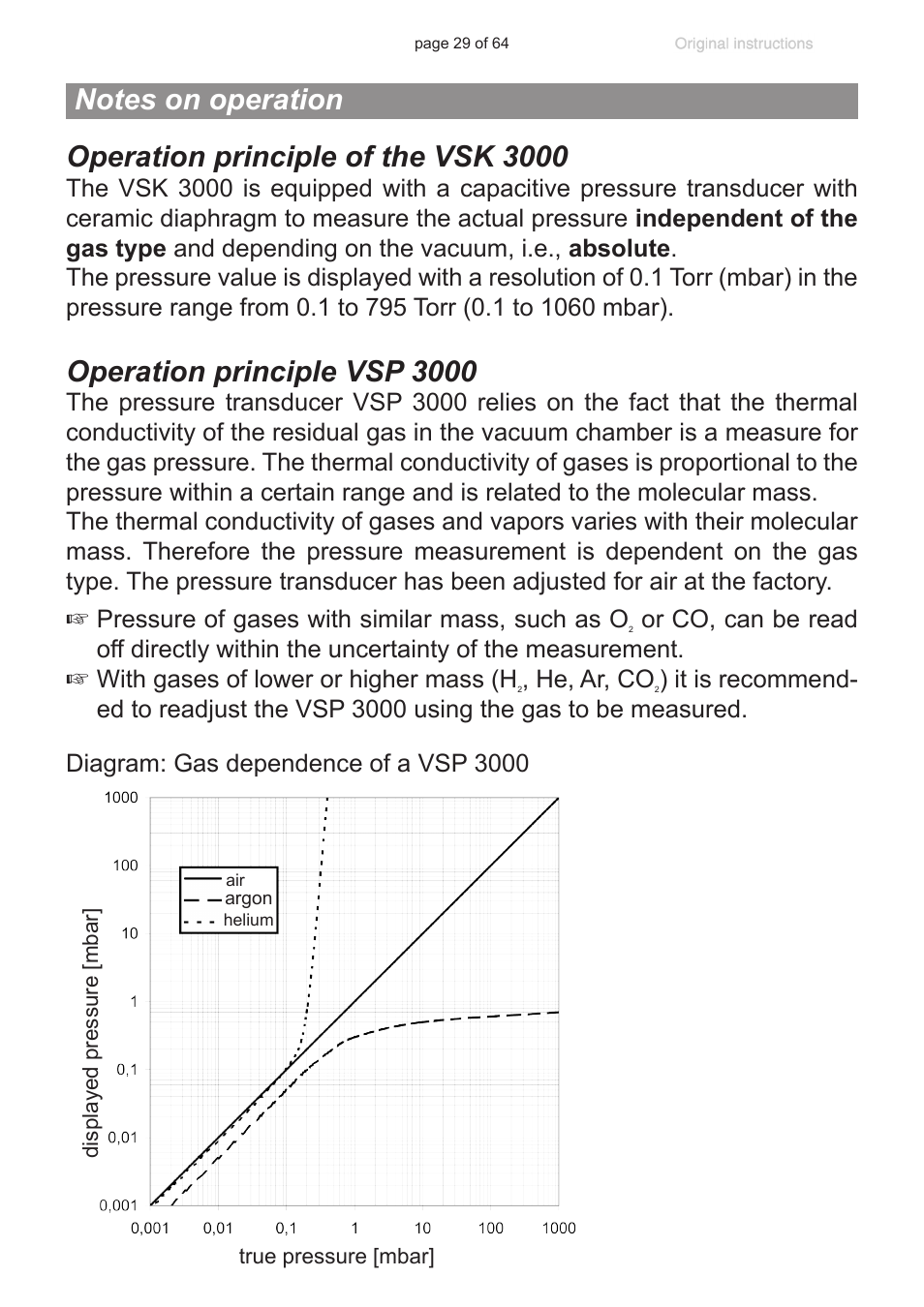 Notes on operation, Operation principle of the vsk 3000, Operation principle vsp 3000 | VACUUBRAND DCP 3000 User Manual | Page 29 / 64