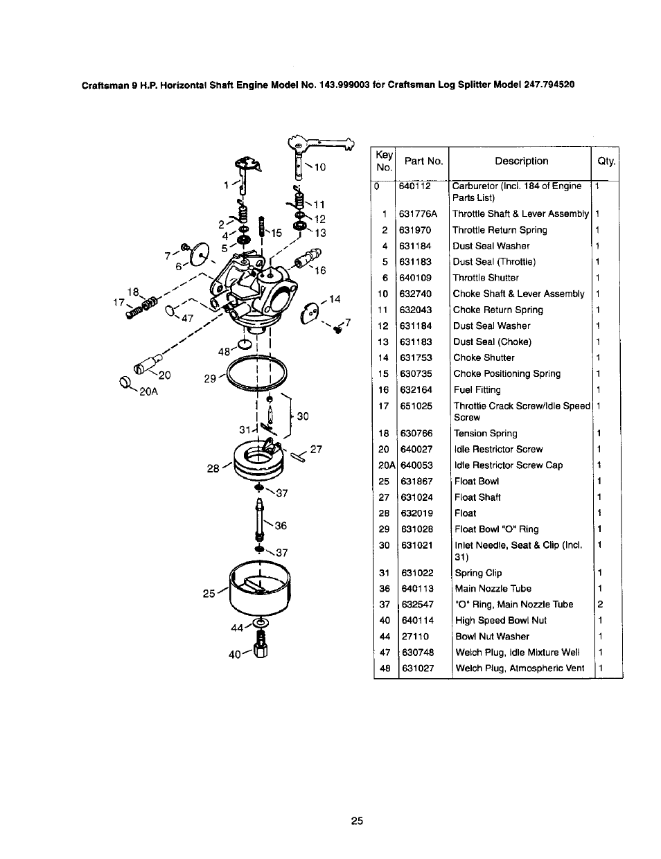 I'16 t'-3 | Craftsman 247.79452 User Manual | Page 25 / 27