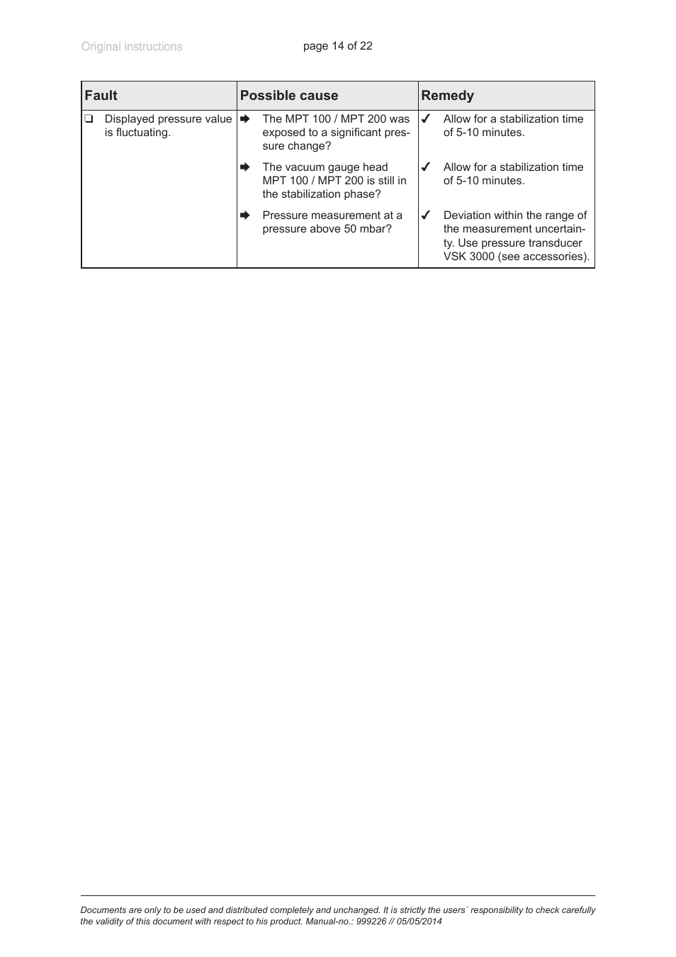 VACUUBRAND MPT 200 User Manual | Page 14 / 22