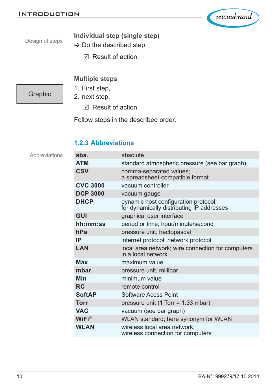 3 abbreviations, Introduction | VACUUBRAND VACUU·CONTROL User Manual | Page 10 / 80