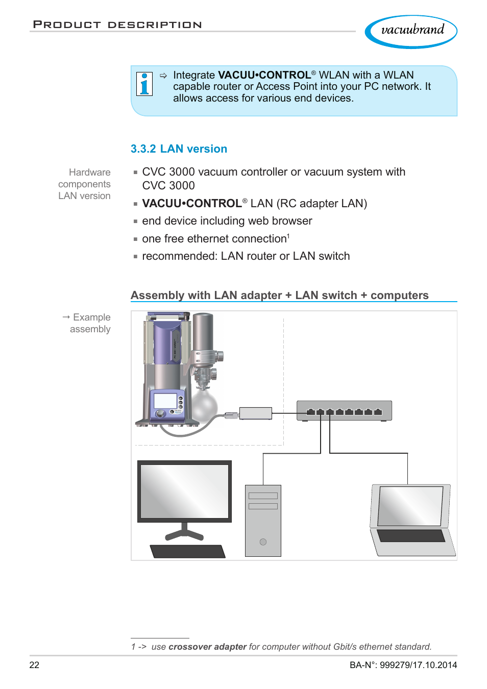 2 lan version, Product description | VACUUBRAND VACUU·CONTROL User Manual | Page 22 / 80