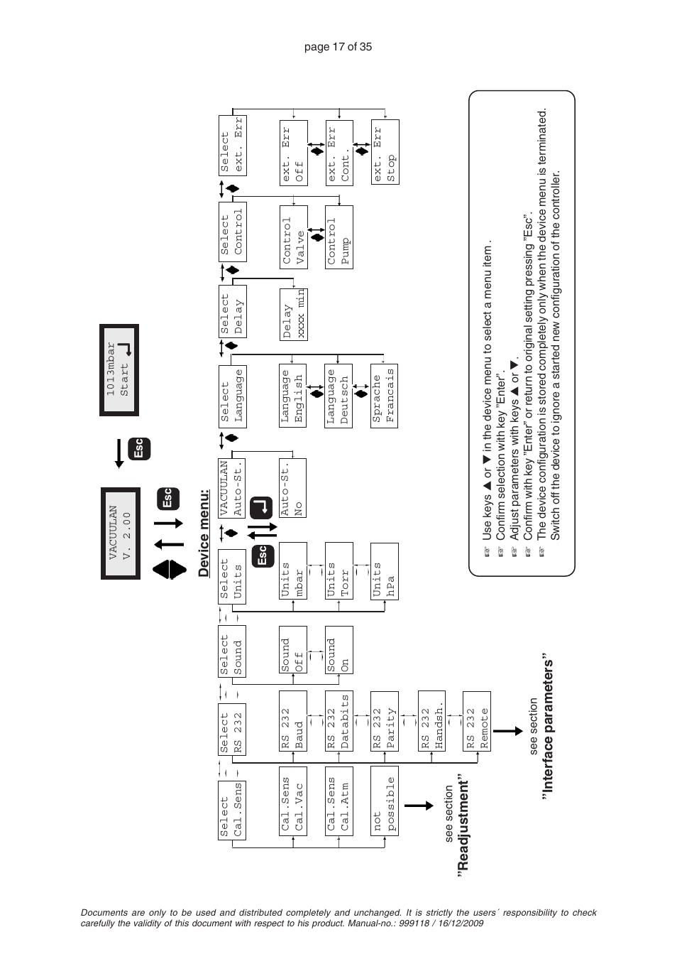 VACUUBRAND VNC 1 User Manual | Page 17 / 35