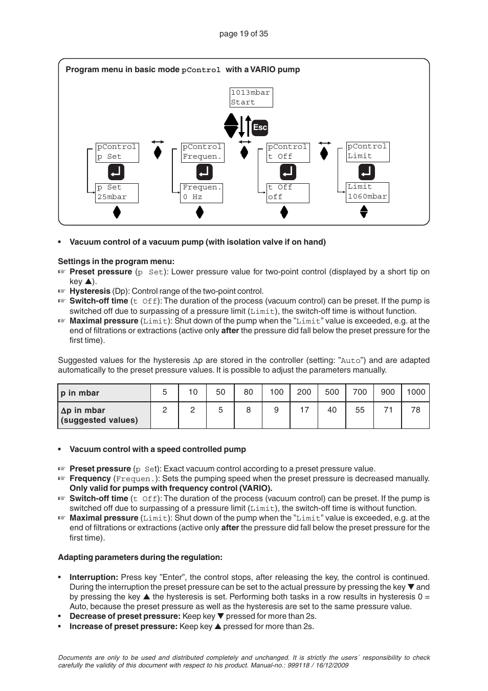 VACUUBRAND VNC 1 User Manual | Page 19 / 35