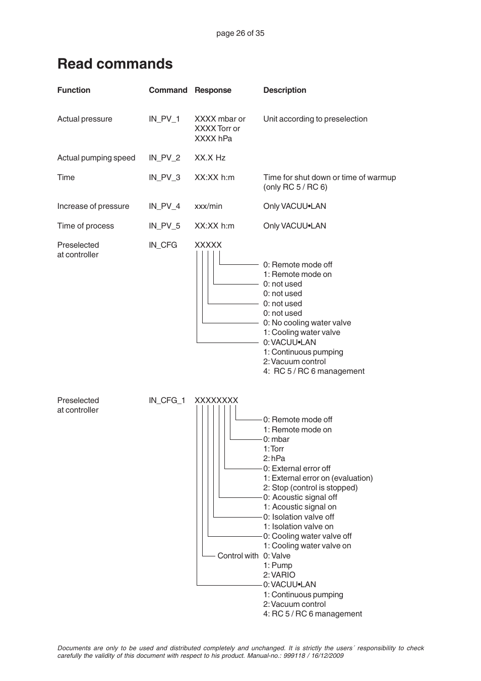 Read commands | VACUUBRAND VNC 1 User Manual | Page 26 / 35