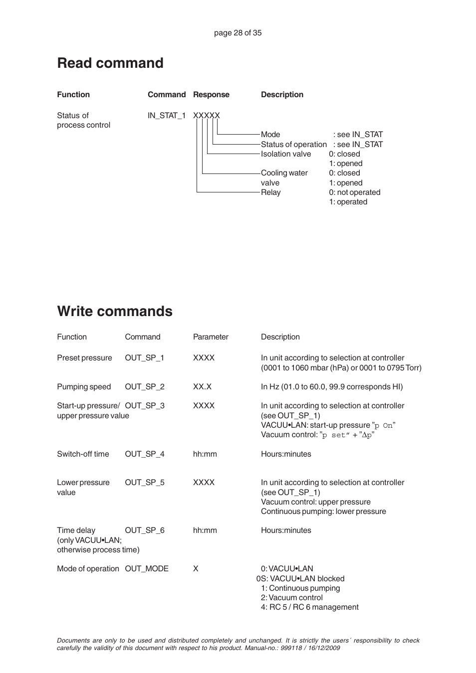 Write commands, Read command | VACUUBRAND VNC 1 User Manual | Page 28 / 35