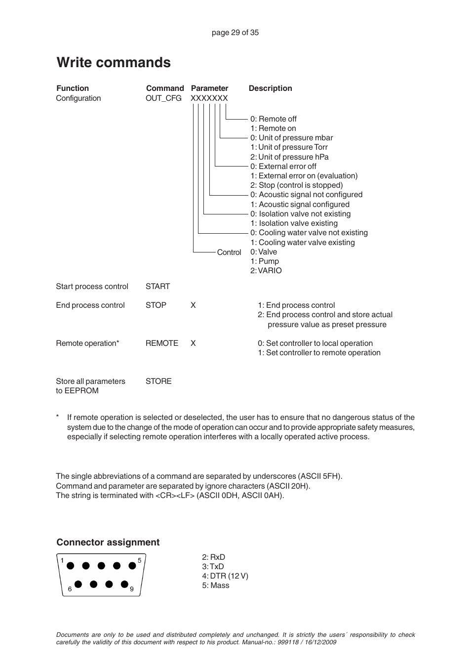 Write commands | VACUUBRAND VNC 1 User Manual | Page 29 / 35
