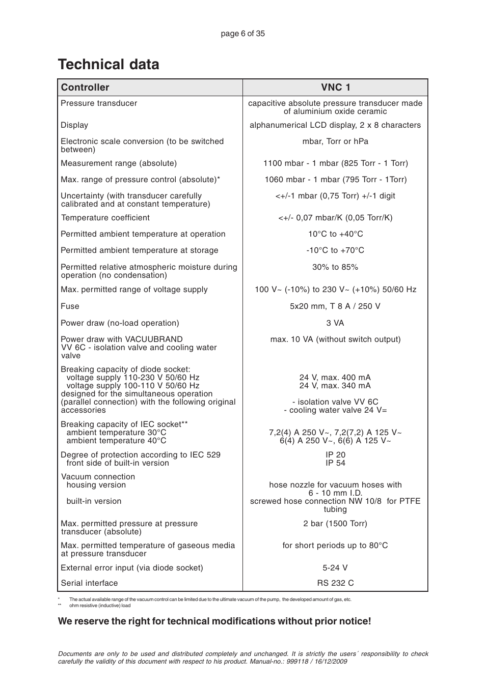 Technical data | VACUUBRAND VNC 1 User Manual | Page 6 / 35