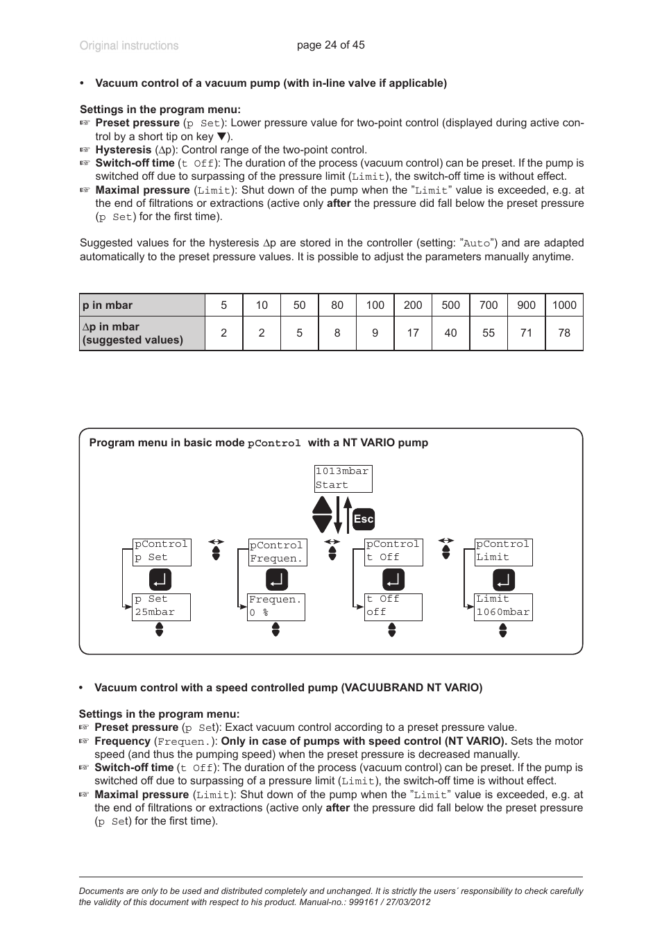 VACUUBRAND VNC 2 User Manual | Page 24 / 45