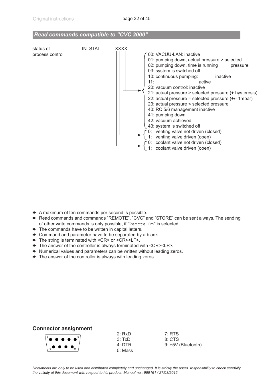 VACUUBRAND VNC 2 User Manual | Page 32 / 45
