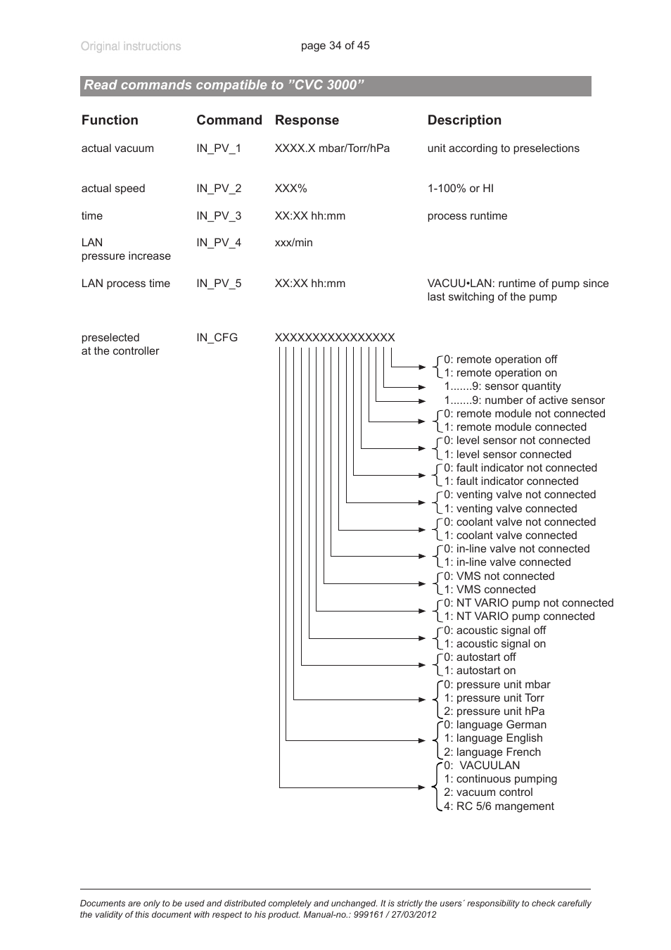 Read commands compatible to ”cvc 3000 | VACUUBRAND VNC 2 User Manual | Page 34 / 45