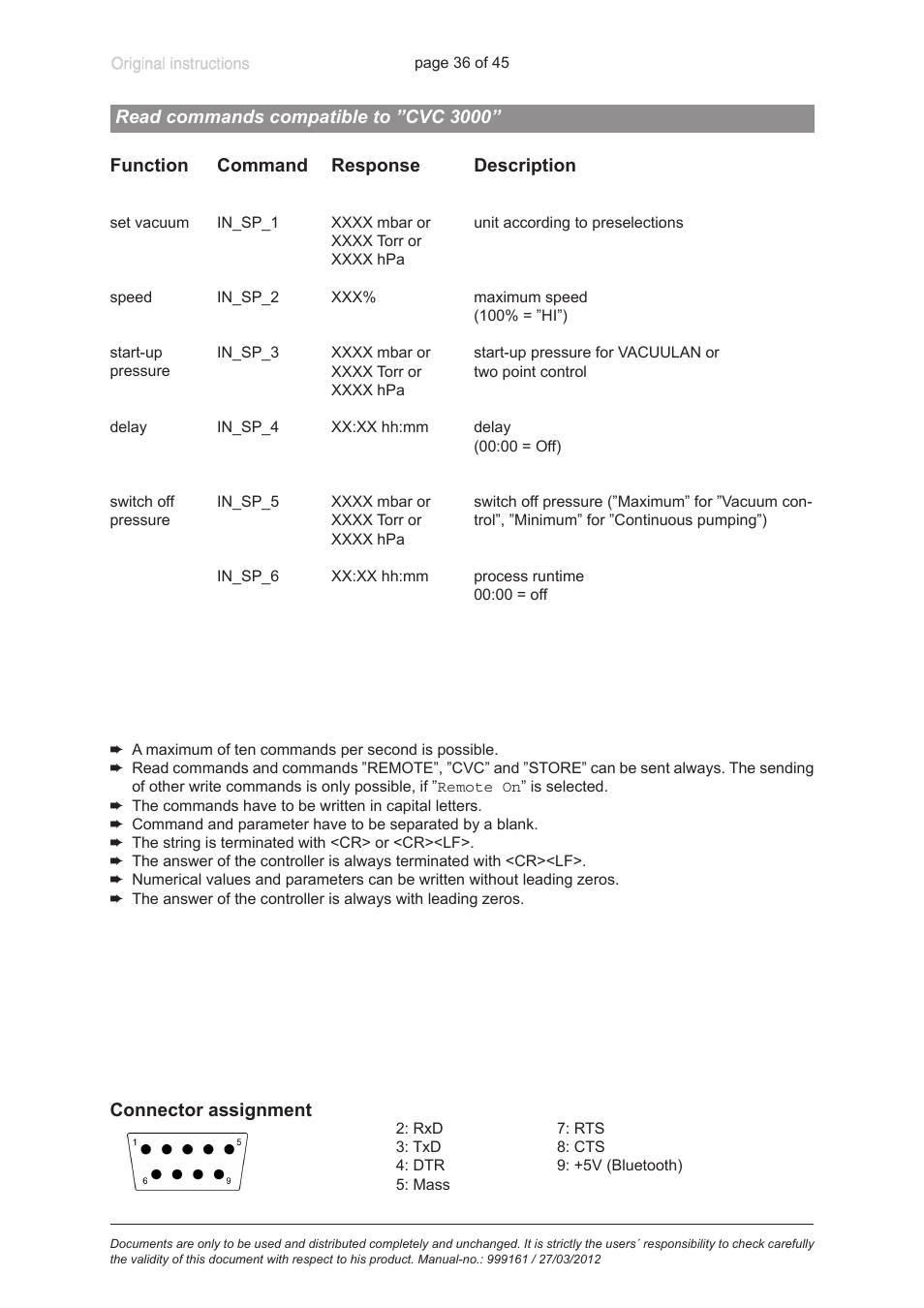 VACUUBRAND VNC 2 User Manual | Page 36 / 45